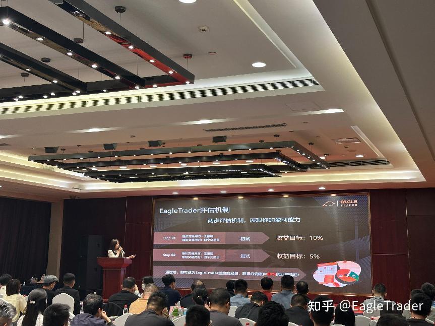 贵金属交易哪家平台好